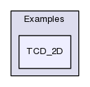 Examples/TCD_2D