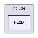 include/FE2D