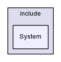 include/System