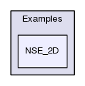 Examples/NSE_2D