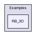 Examples/RB_3D