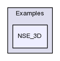Examples/NSE_3D