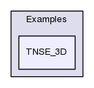 Examples/TNSE_3D