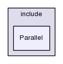 include/Parallel