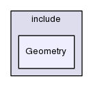 include/Geometry